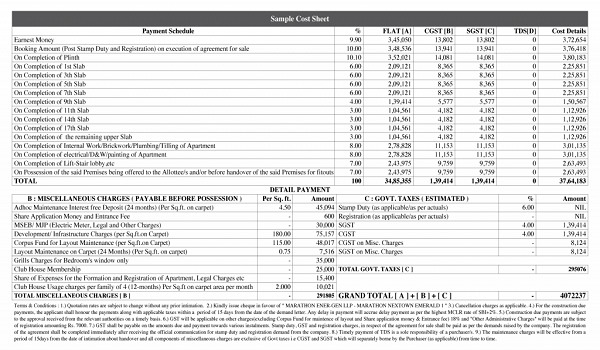 Cost Sheet – The Crucial Document for Decision-Making by Buyers