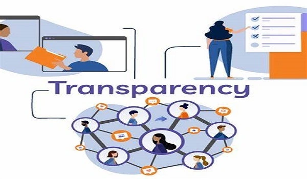 Featured image of Transparency